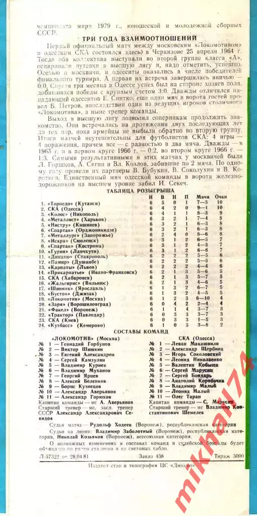 Локомотив Москва – СКА Одесса 1981г. 1