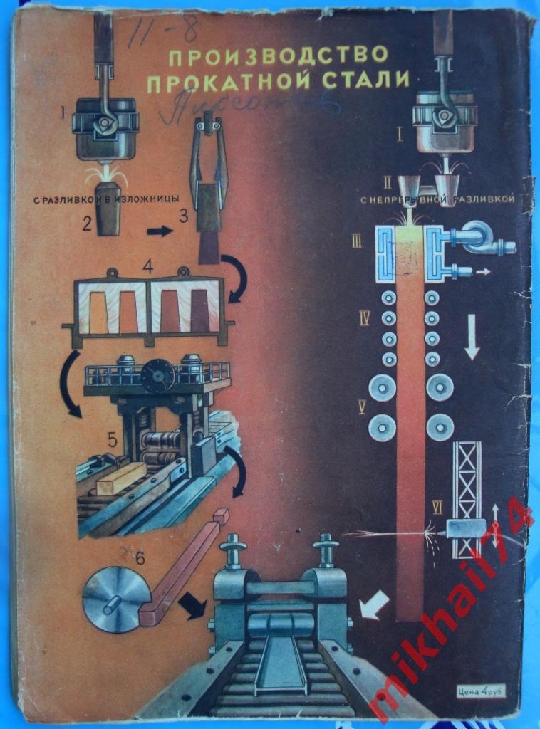 Журнал. Техника молодежи 1956 - №1-2. Двойной. 1