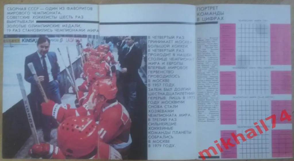 Фотобуклет.Сборная Советского Союза по хоккею 1986г.ЧМ 2