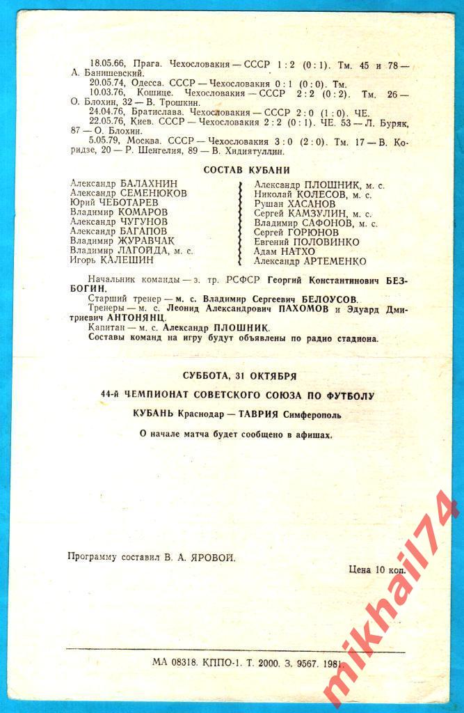 Кубань Краснодар - УИСП Пьяченца, Италия. МТМ 1981г. 1