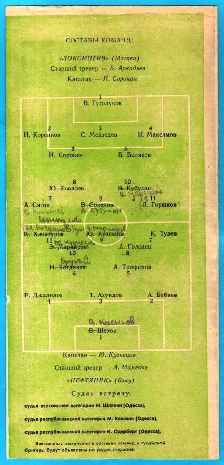 Локомотив Москва - Нефтяник Баку 1963г. 2:4(2:1) 1
