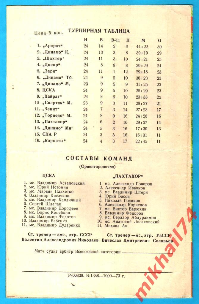 Пахтакор Ташкент - ЦСКА 1973г.(Тир.1000 экз.) 1