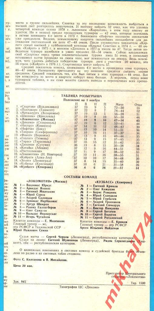 Локомотив Москва - Кузбасс Кемерово 1990г. (Тир.1500 шт.) 1