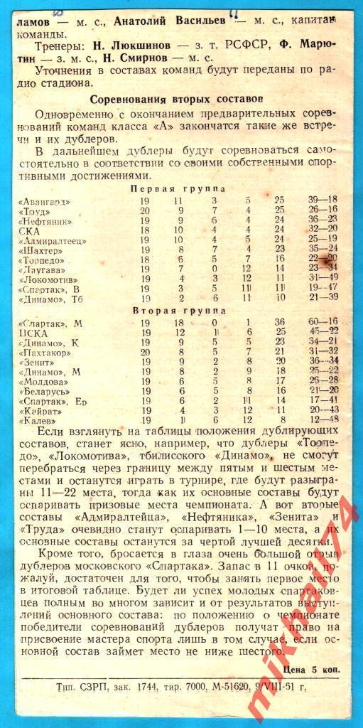 Адмиралтеец Ленинград - Локомотив Москва 1961г. (Тир.7.000 экз.) 1