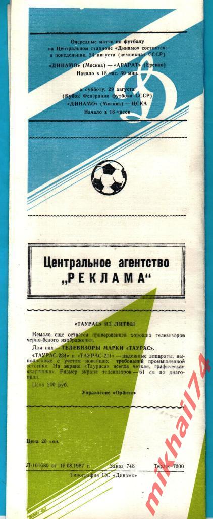 ЦСКА - Нефтчи Баку 1987г. 1