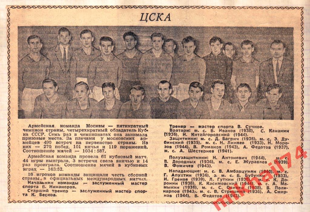 ЦСКА - 1962. Визитная карточка.