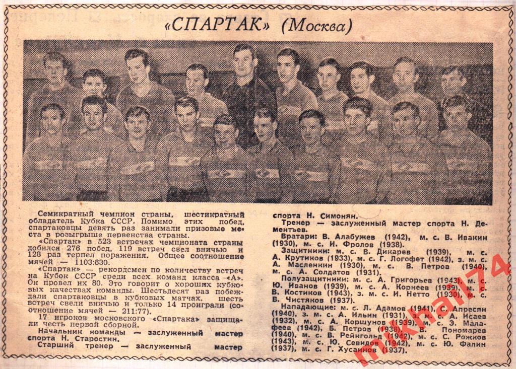 Спартак Москва - 1962. Визитная карточка.