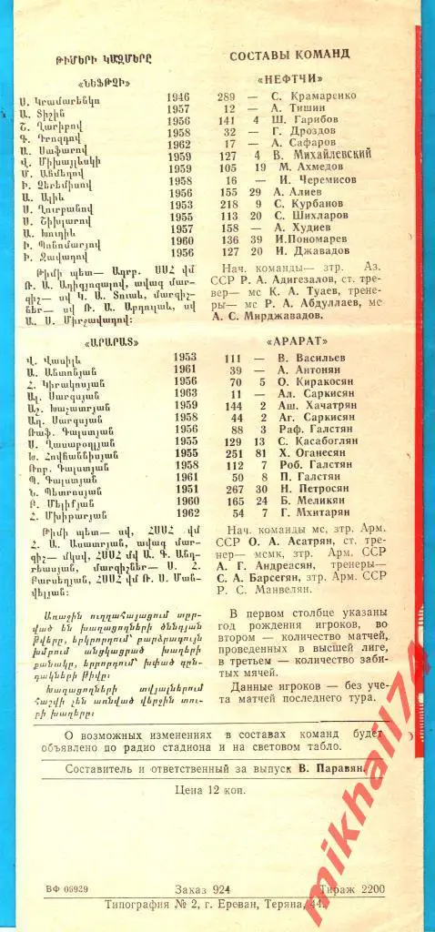 Арарат Ереван - Нефтчи Баку 1983г. 1:0 (1:0) (Тираж 2.200 экз.) 1