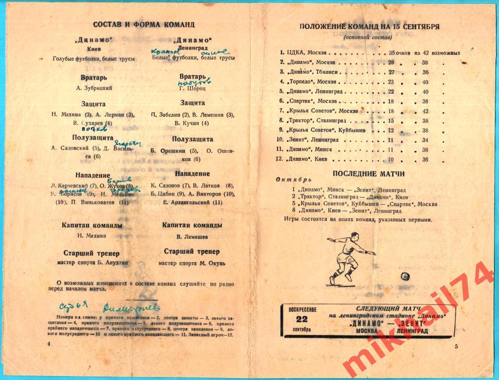 Динамо Ленинград - Динамо Киев 1946г. 1:0(1:0).(Тираж 5.000 экз.) 2