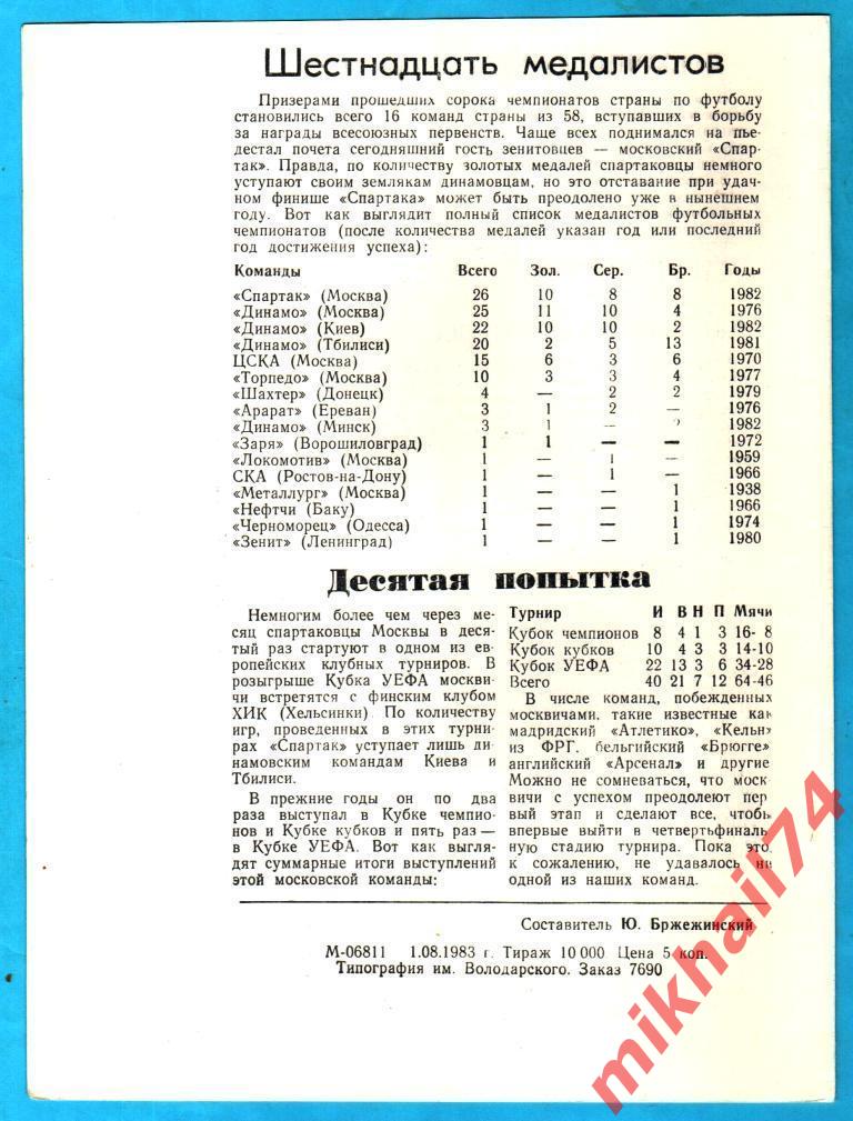 Зенит Ленинград - Спартак Москва 1983г. 1