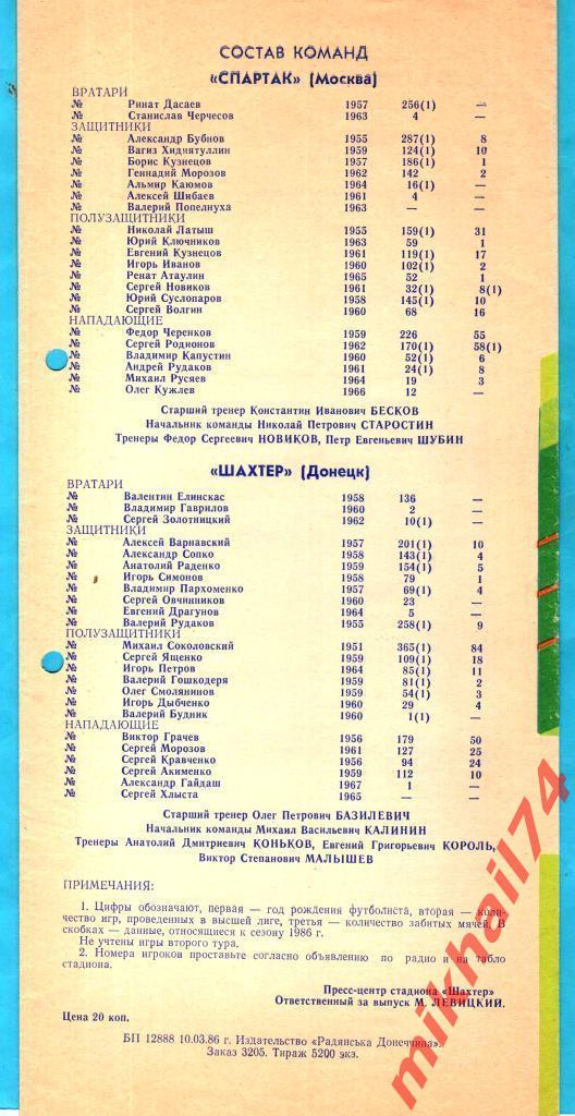Шахтер Донецк - Спартак Москва 1986г. (Тираж 5.200 зкз.) 1