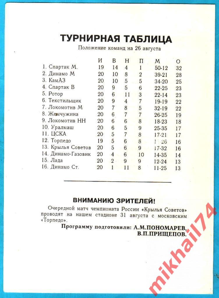 Крылья Советов Самара - ЦСКА 1994г. (С газетным отчетом) 1