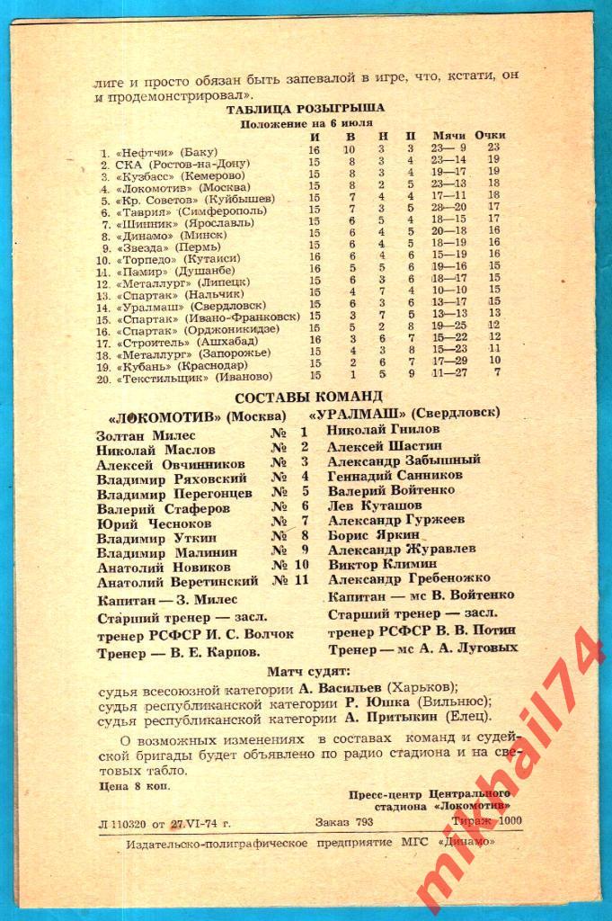 Локомотив Москва - Уралмаш Свердловск 1974г. (Тираж.1.000 экз.) 1