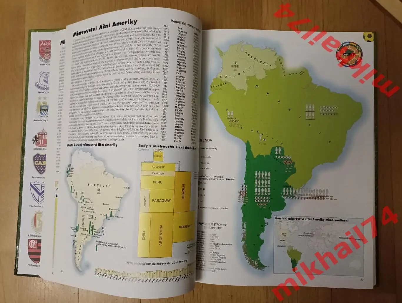 Футбольный Атлас Мира. (Издание Чехия 2000г.) 5