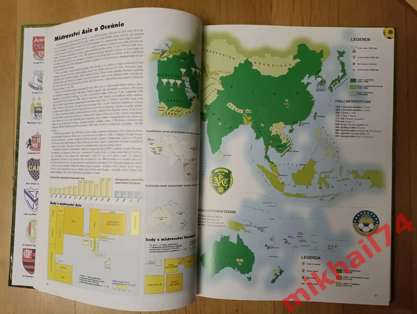 Футбольный Атлас Мира. (Издание Чехия 2000г.) 6