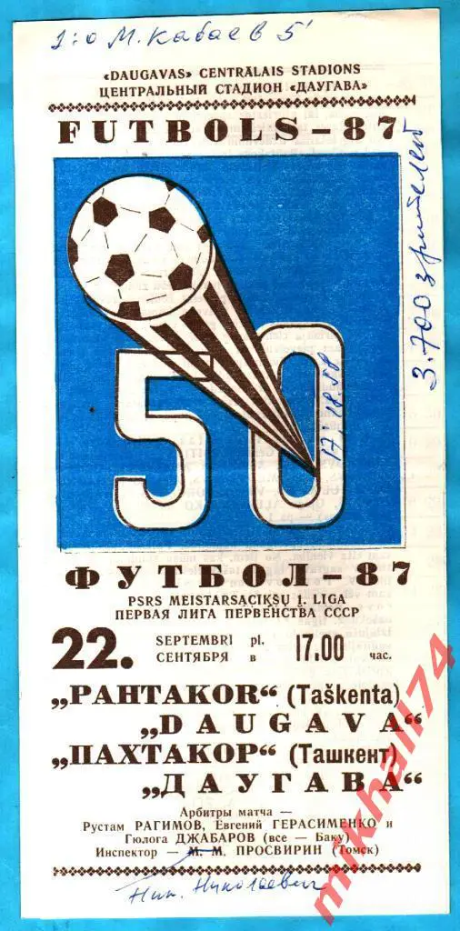 Даугава Рига - Пахтакор Ташкент 1987г. (Первая лига).