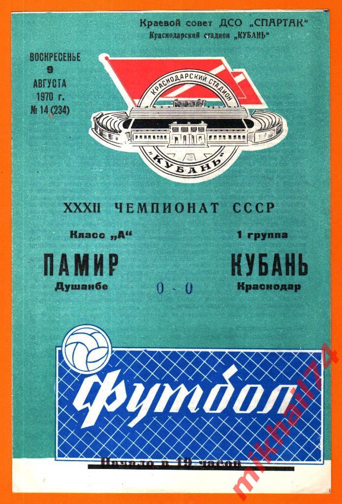 Кубань Краснодар - Памир Душанбе 1970г.