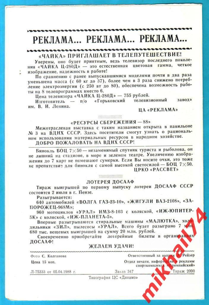 ЦСКА - Колос Никополь 1988г. (Первая лига). 1