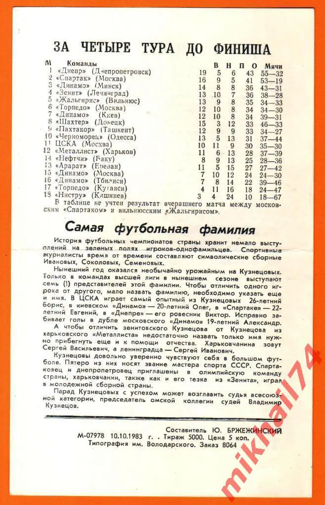 Зенит Ленинград - ЦСКА 1983г. 1