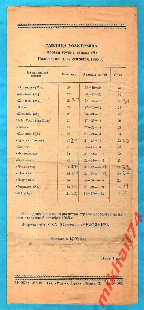 СКА Одесса - Локомотив Москва 1965г. (Тираж 5.000 экз.) 1