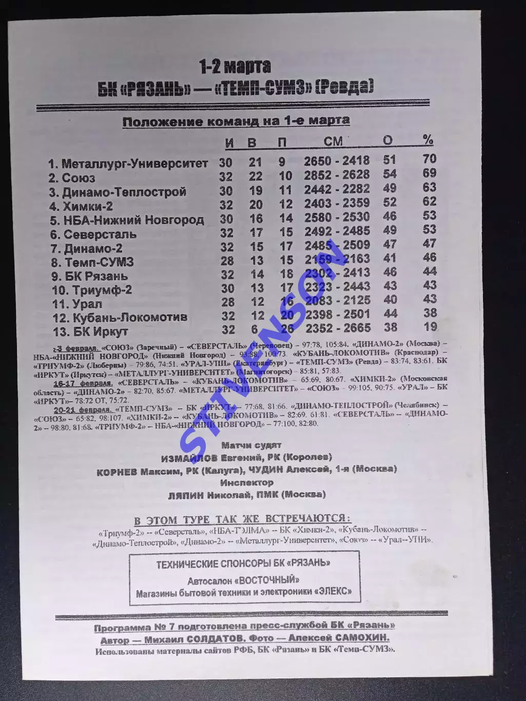 БК Рязань - Темп-СУМЗ (Ревда) - 1-2.03.2008 1