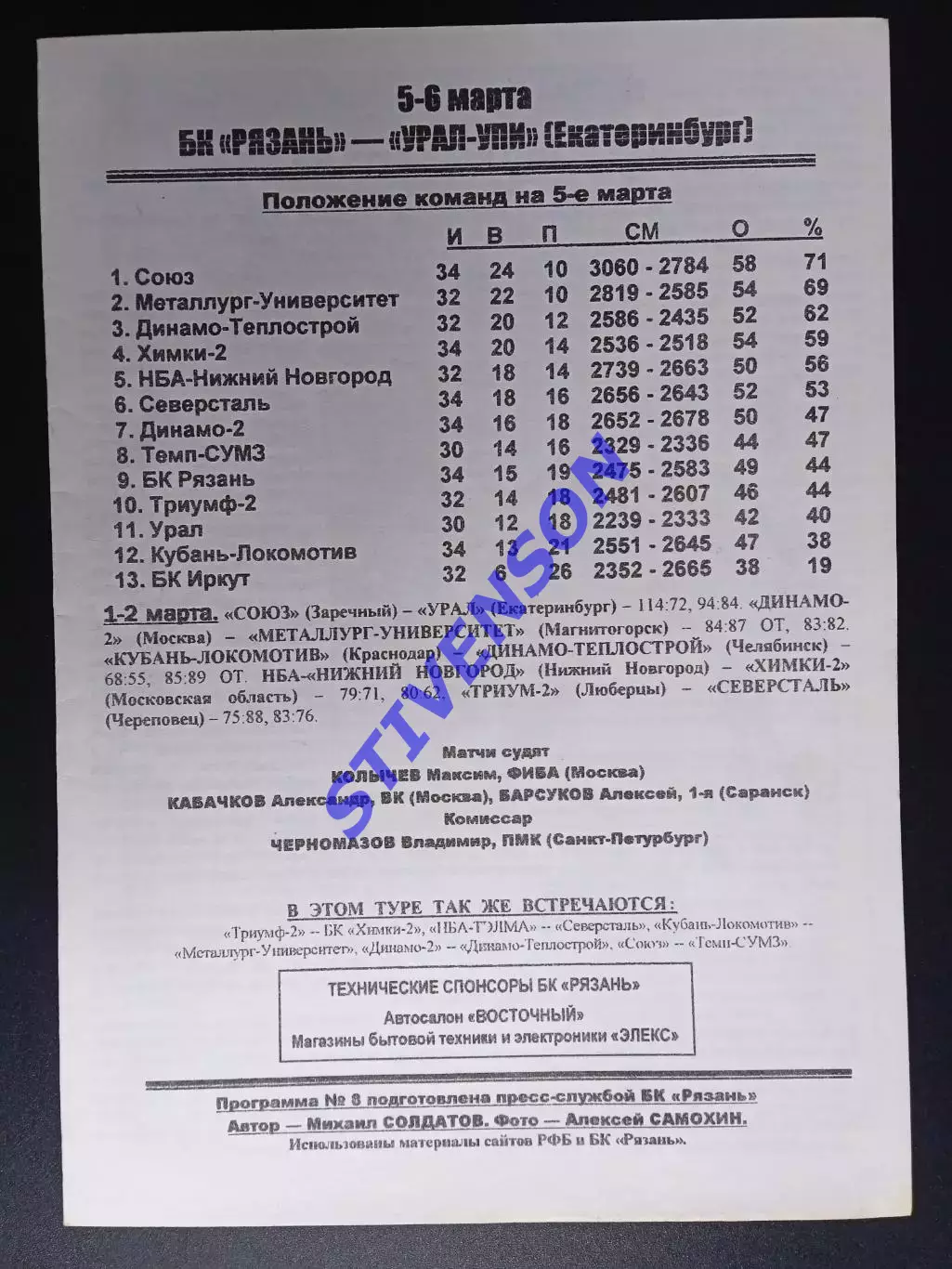 БК Рязань - Урал-УПИ (Екатеринбург) - 5-6.03.2008 1