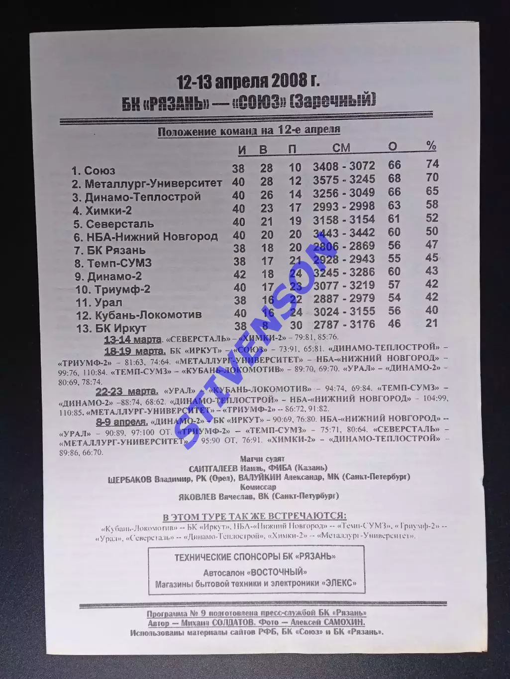 БК Рязань - Союз (Заречный) - 12-13.04.2008 1