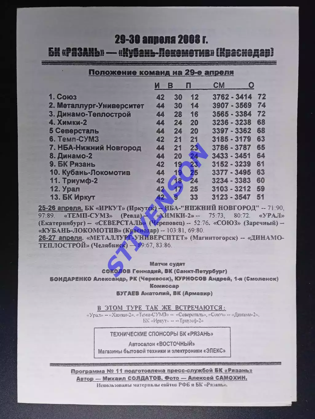 БК Рязань - Кубань-Локомотив (Краснодар) - 29-30.04.2008 1