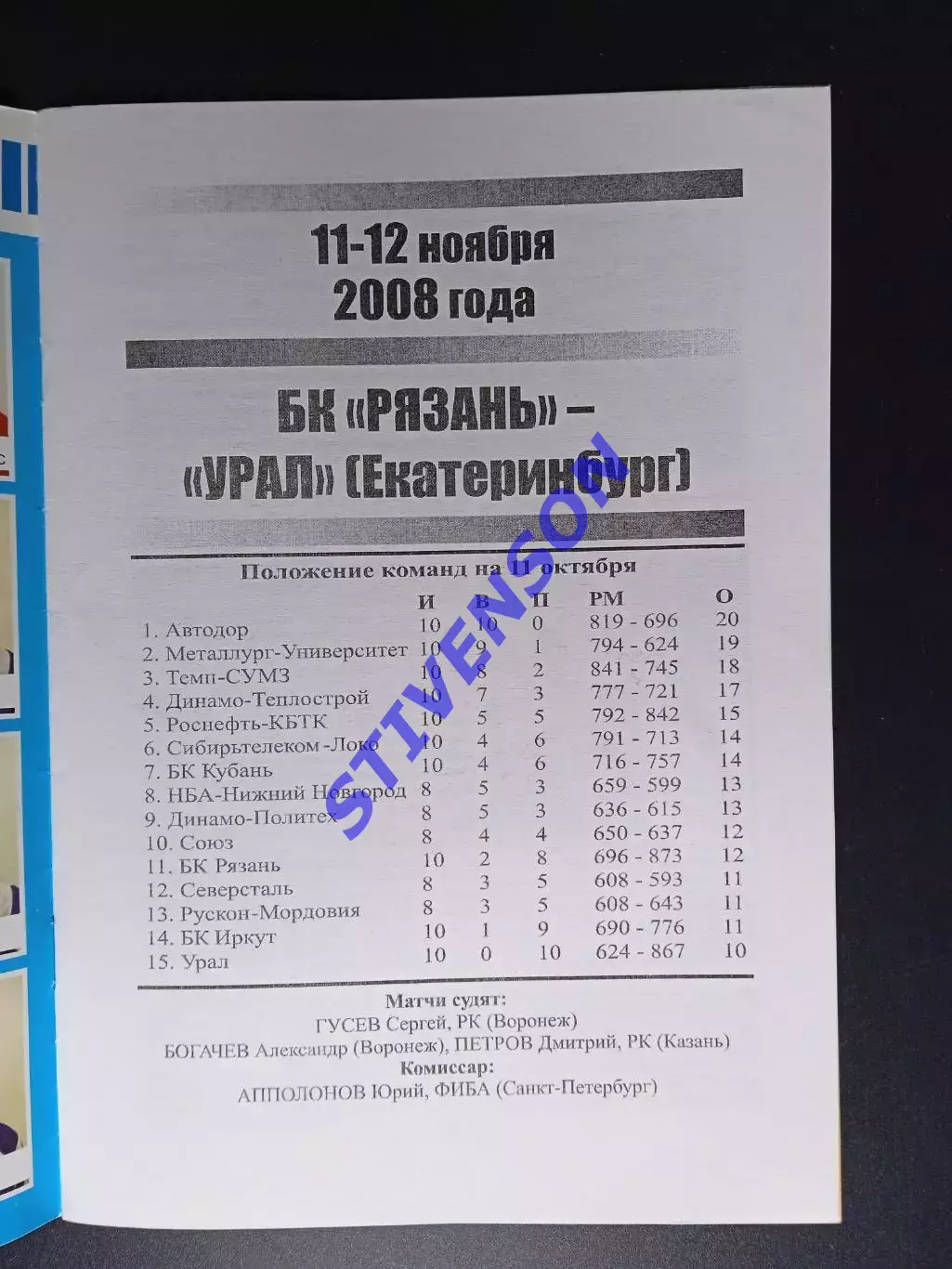 БК Рязань - Урал (Екатеринбург) - 11-12.11.2008 1