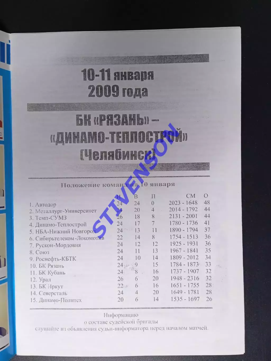 БК Рязань - Динамо-Теплострой (Челябинск) - 10-11.01.2009 1