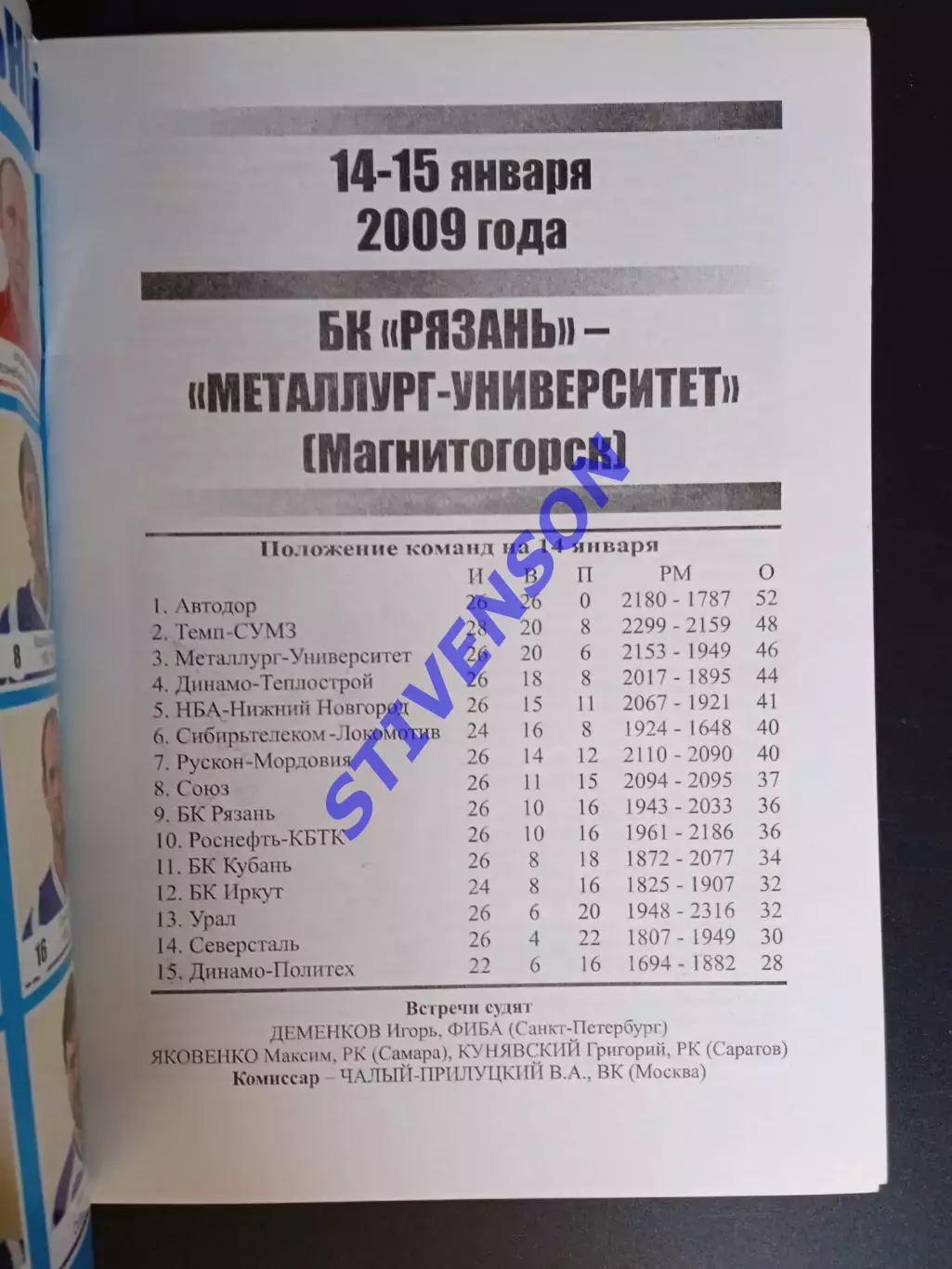 БК Рязань - Металлург-Университет (Магнитогорск) - 14-15.01.2009 1