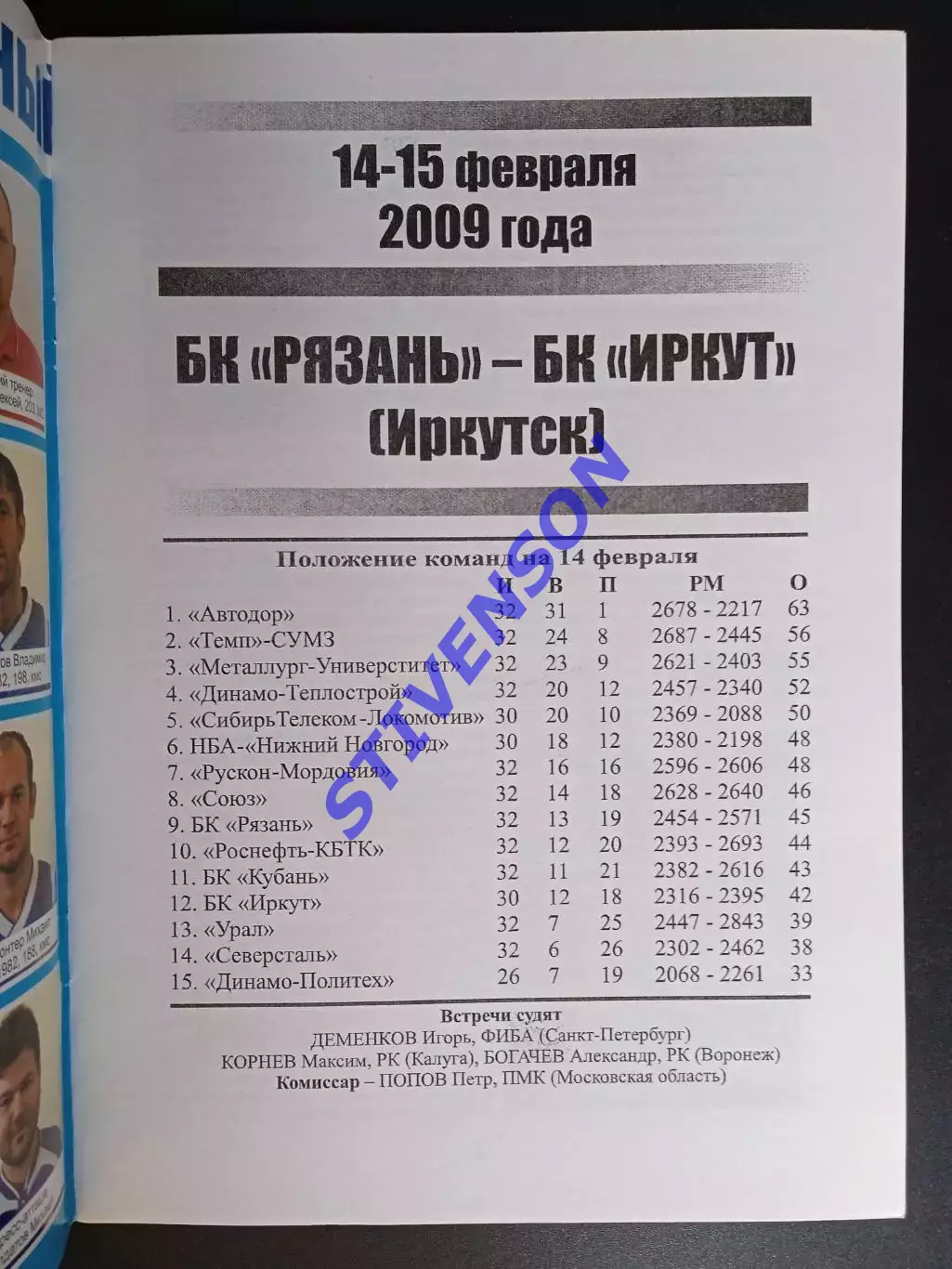 БК Рязань - Иркут (Иркутск) - 14-15.02.2009 1
