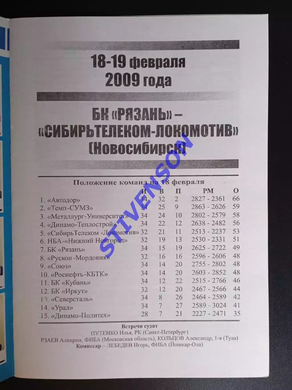 БК Рязань - Сибирьтелеком-Локомотив (Новосибирск) - 18-19.02.2009 1