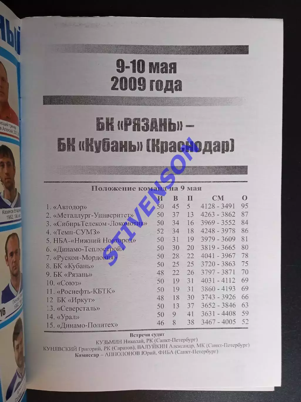 БК Рязань - Кубань (Краснодар) - 09-10.05.2009 1