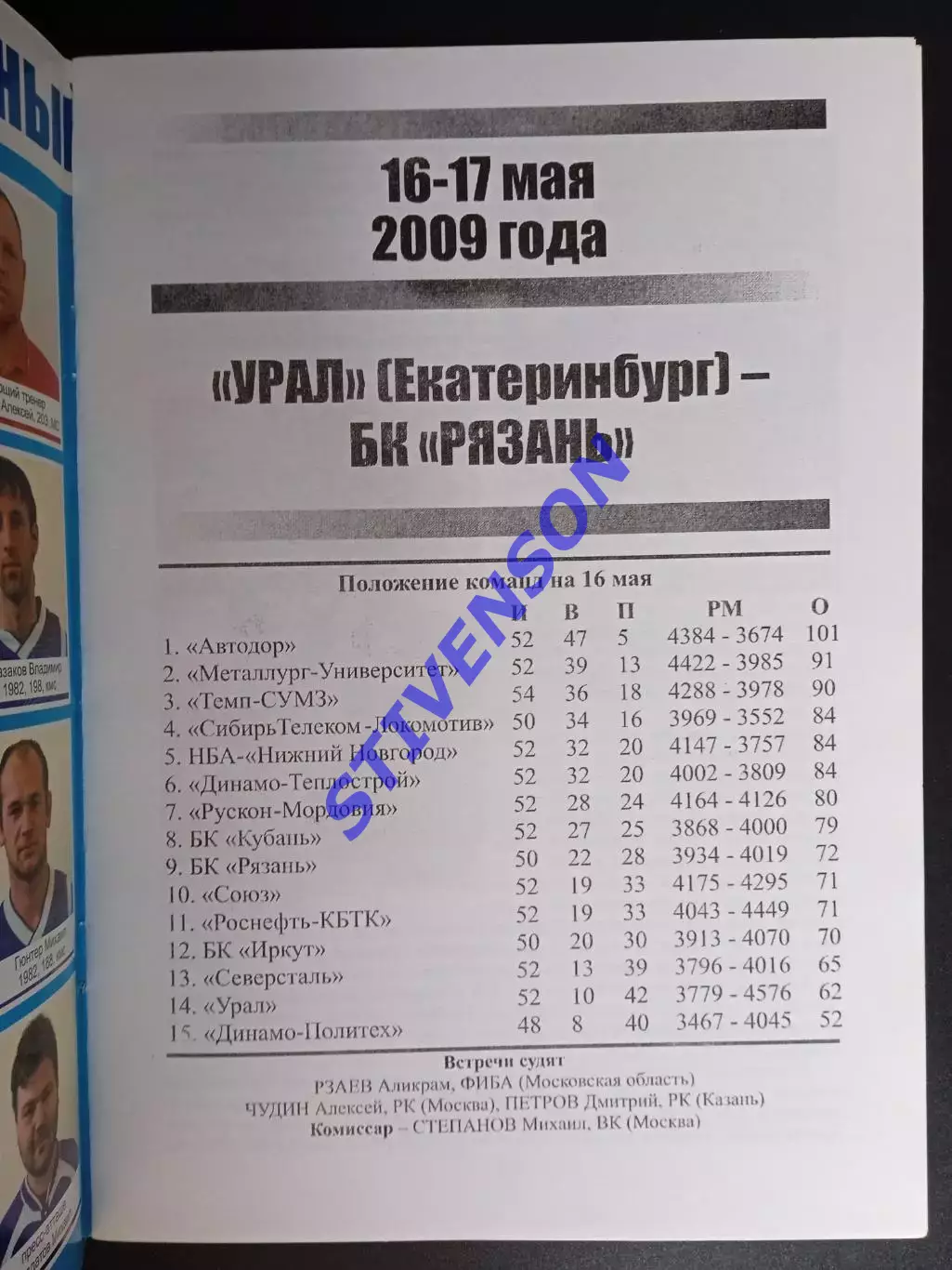 БК Рязань - Урал (Екатеринбург) - 16-17.05.2009 1