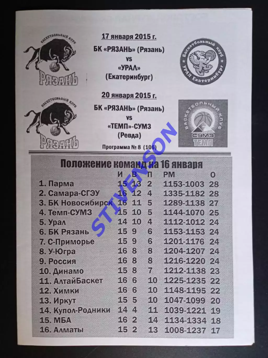 БК Рязань - Темп-СУМЗ (Ревда) / Урал (Екатеринбург) - 01.2015 1