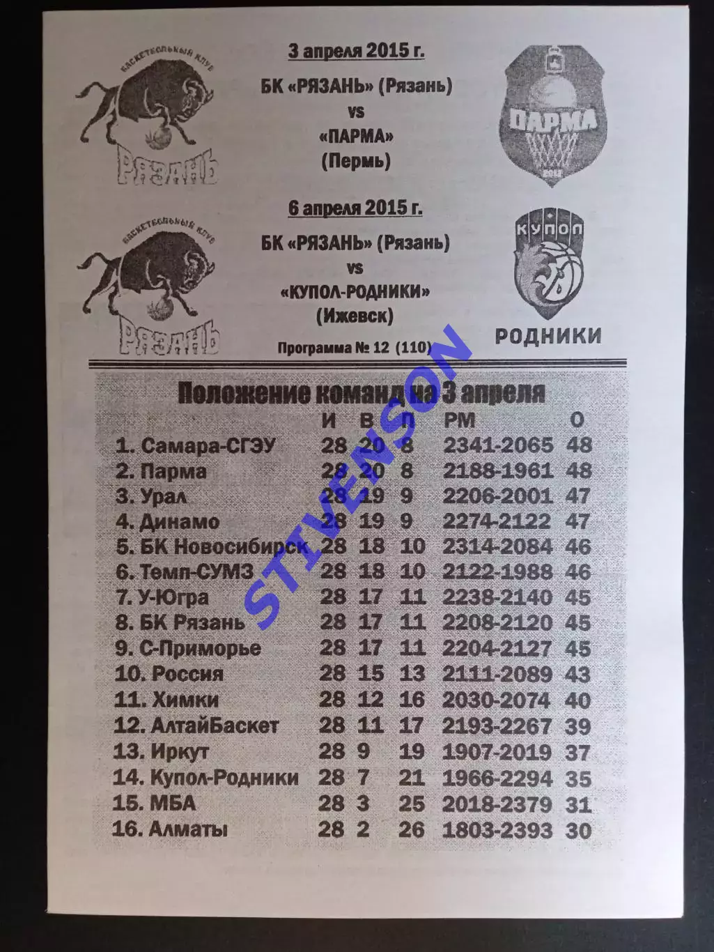 БК Рязань - Парма (Пермь) / Купол (Ижевск) - 04.2015 1