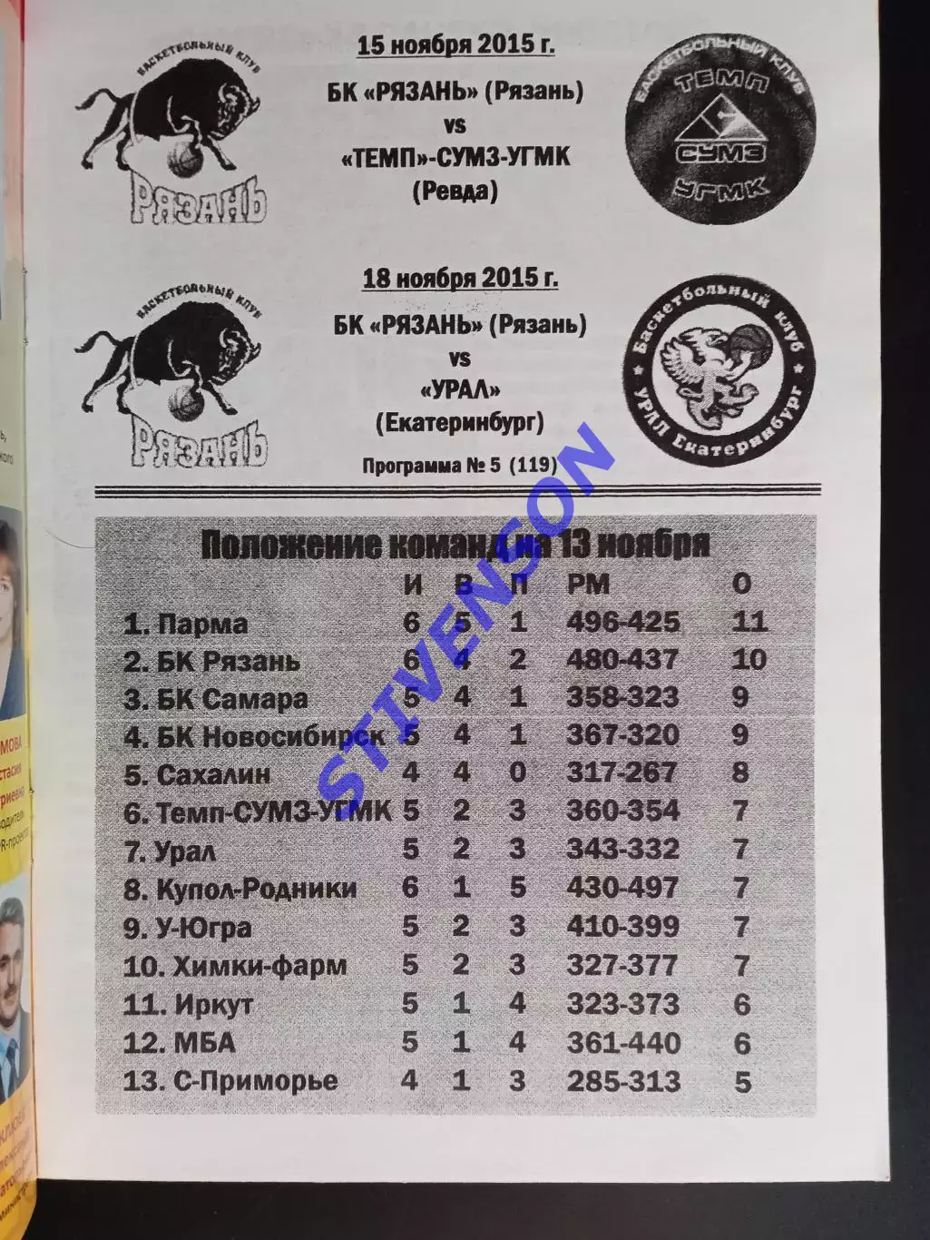 БК Рязань - Темп-СУМЗ-УГМК (Ревда) / Урал (Екатеринбург) - 11.2015 1