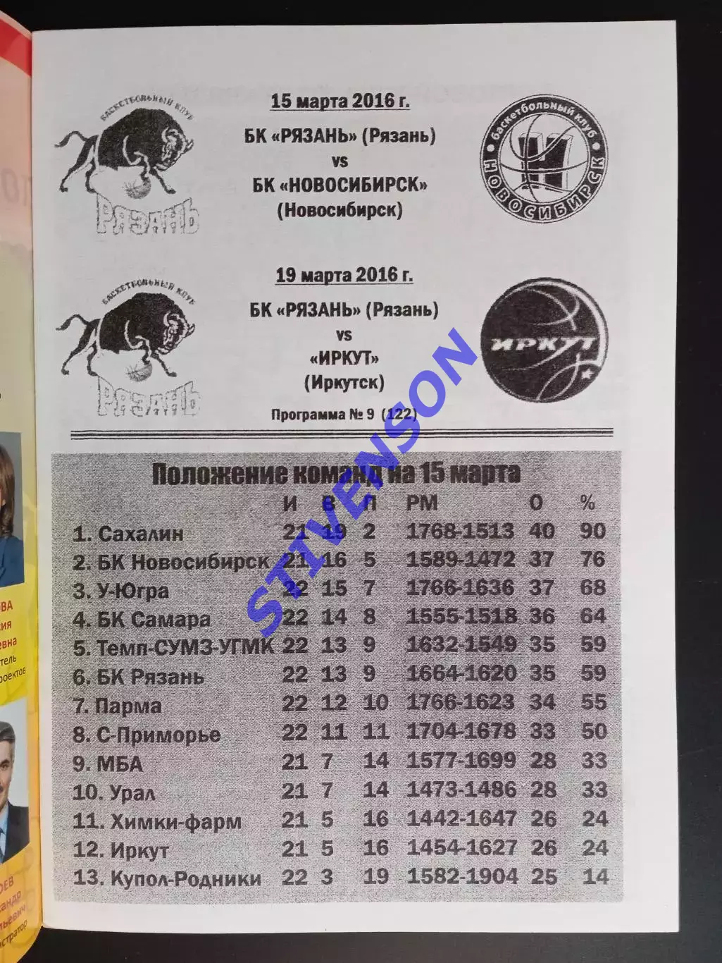 БК Рязань - БК Новосибирск / Иркут (Иркутск) - 03.2016 1