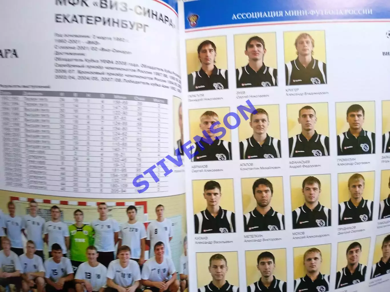 Мини-футбол в России-2008/09: Спартак ЦСКА Дина Екатеринбург Тюмень Уфа Питер 3