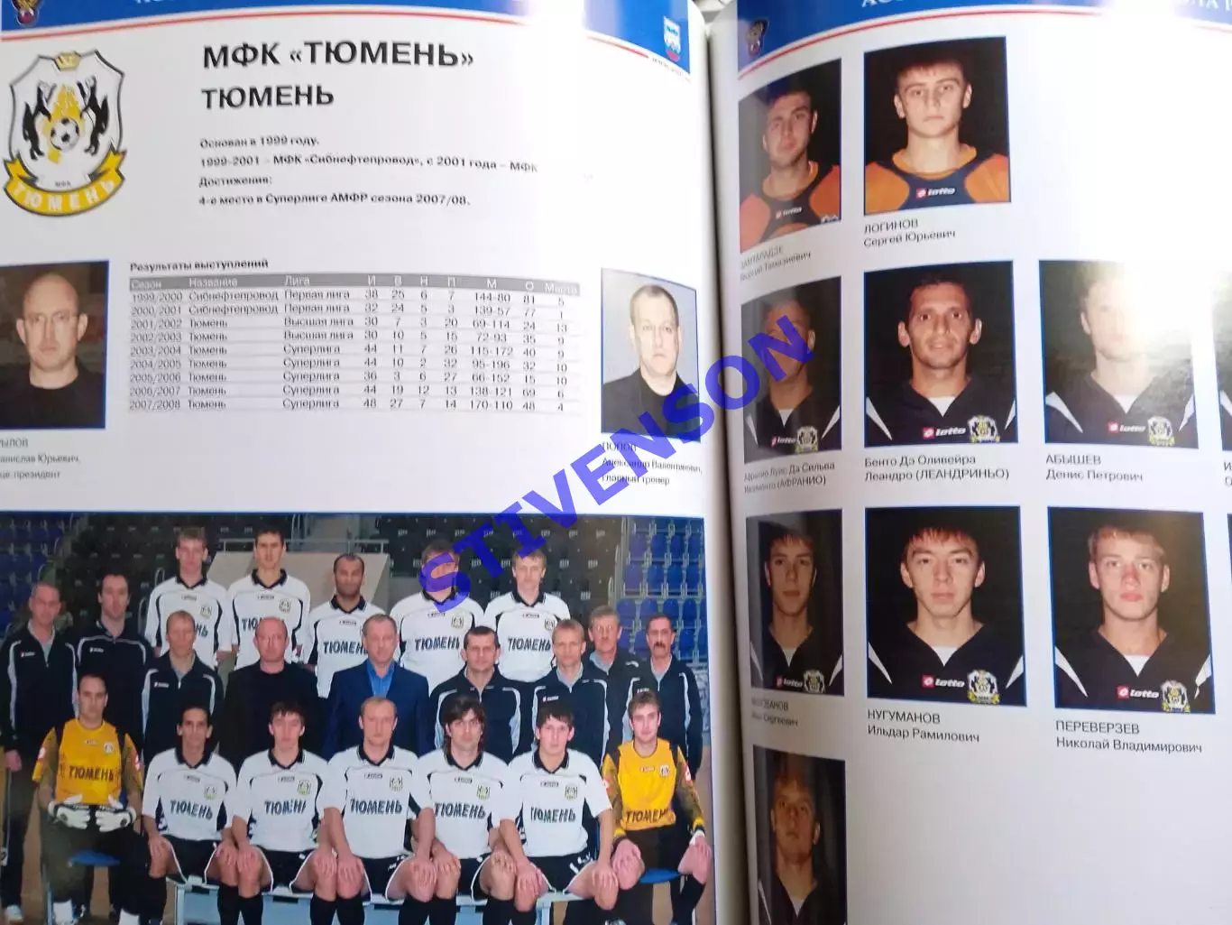 Мини-футбол в России-2008/09: Спартак ЦСКА Дина Екатеринбург Тюмень Уфа Питер 4