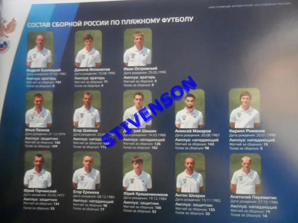 Пляжный футбол в Российской Федерации 2013 г. 1