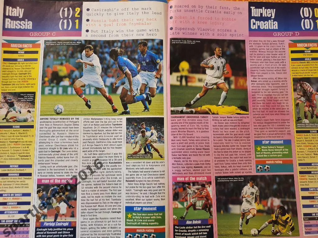 MATCH- 1996.ЕВРО-96 6 ВЫПУСКОВ. 7