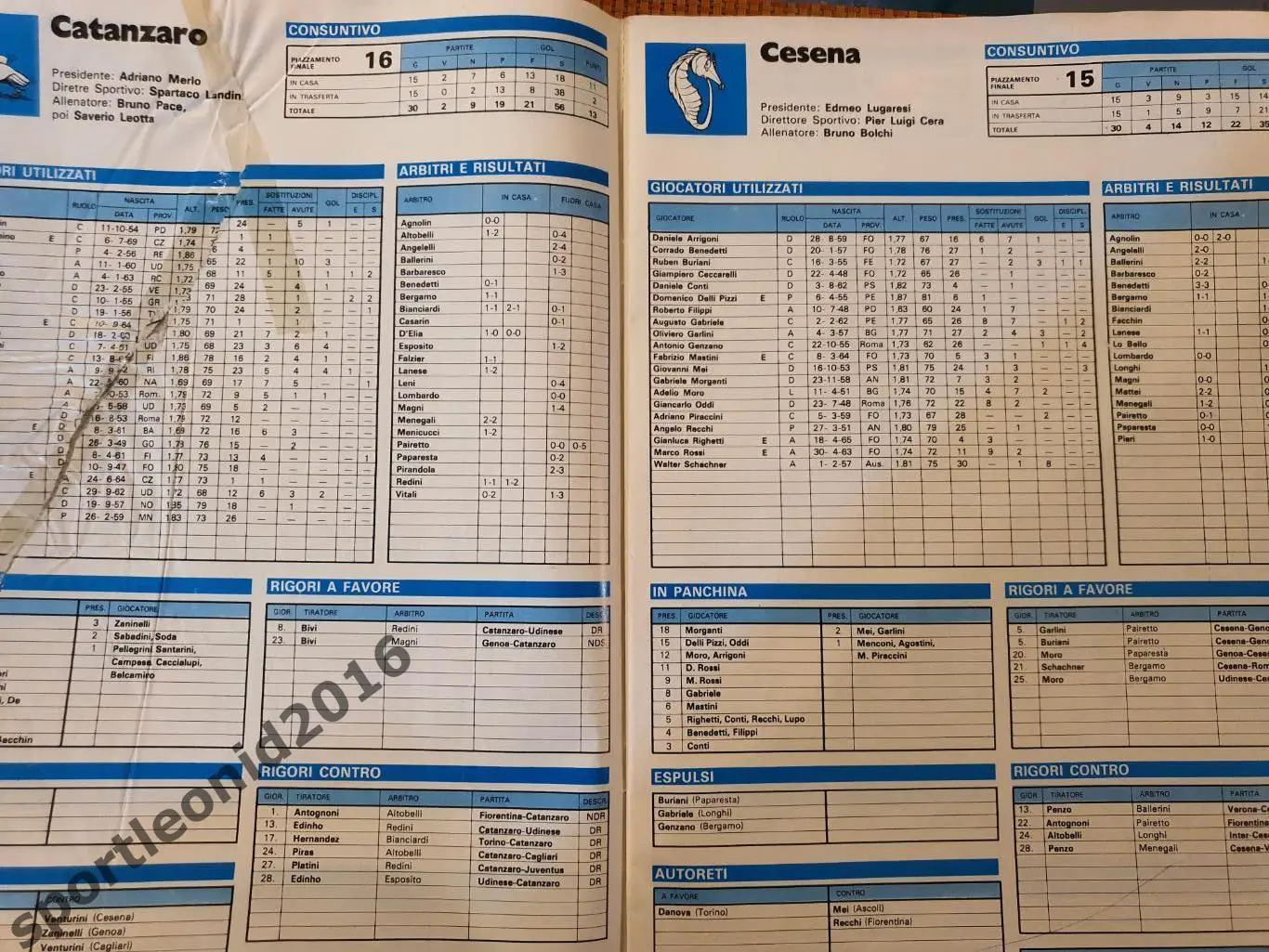 CALCIOITALIA -1982/1983 Raritet 6