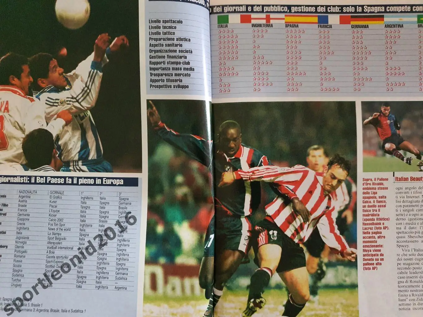 Guerin Sportivo-8/2000 5