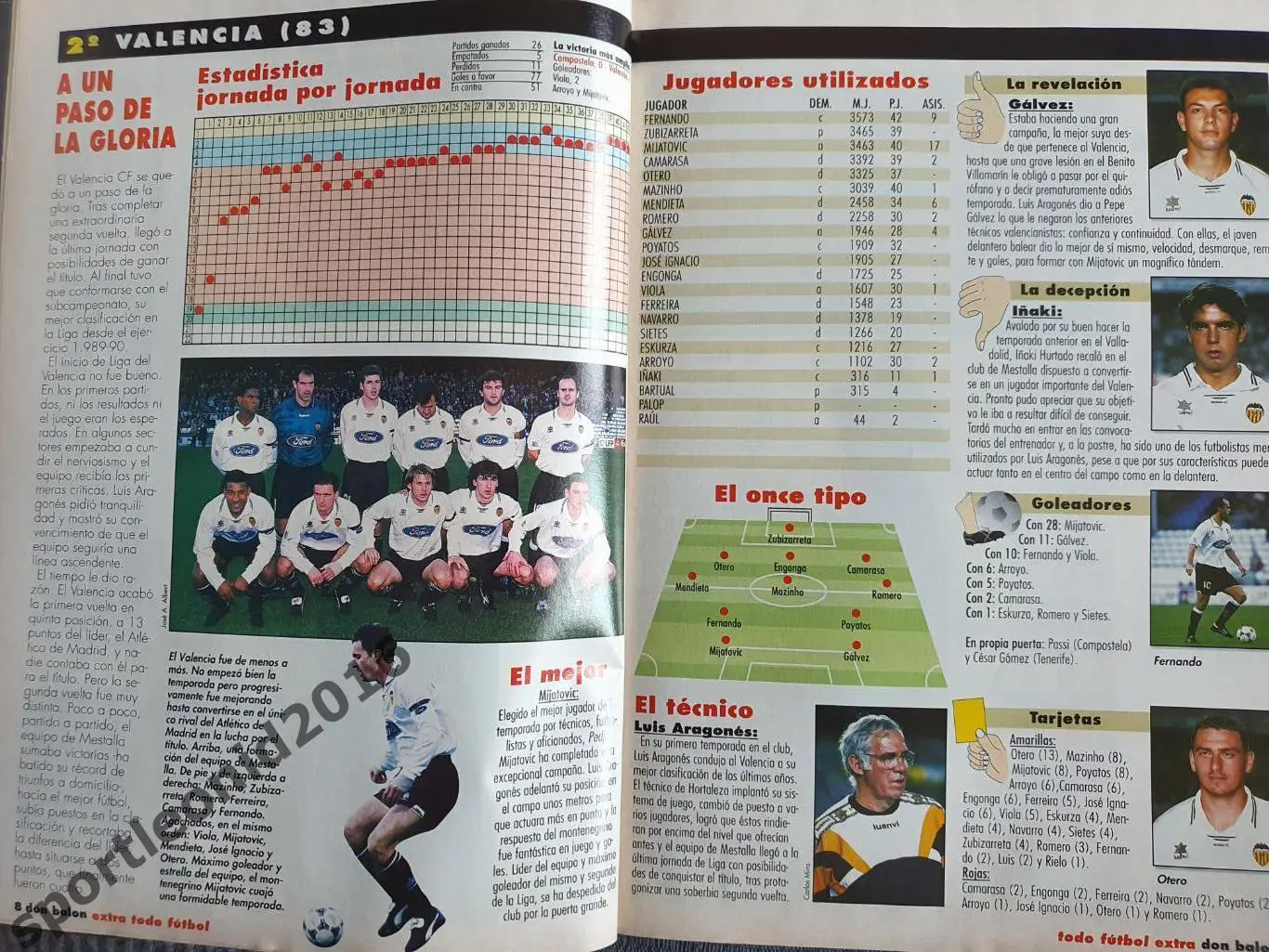 DON BALON La Liga-95/96 Представление всех клубов . Постеры и отдельные фото . 2