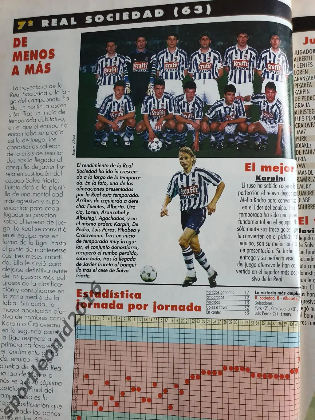 DON BALON La Liga-95/96 Представление всех клубов . Постеры и отдельные фото . 6