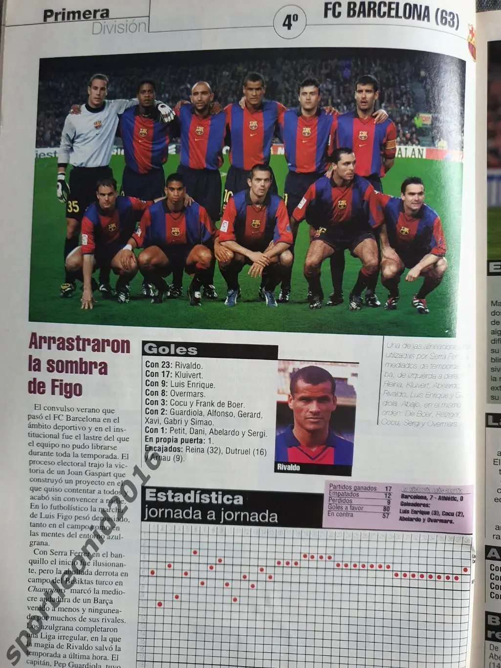 DON BALON La Liga-2000/01 Представление всех клубов . Постеры и отдельные фото . 2