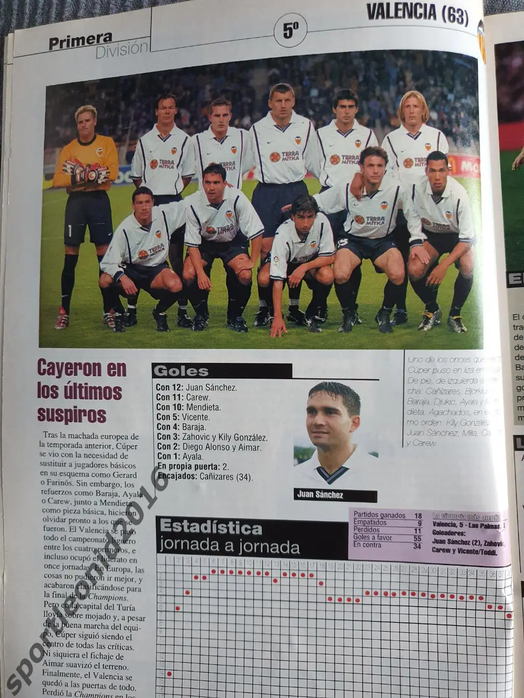 DON BALON La Liga-2000/01 Представление всех клубов . Постеры и отдельные фото . 3