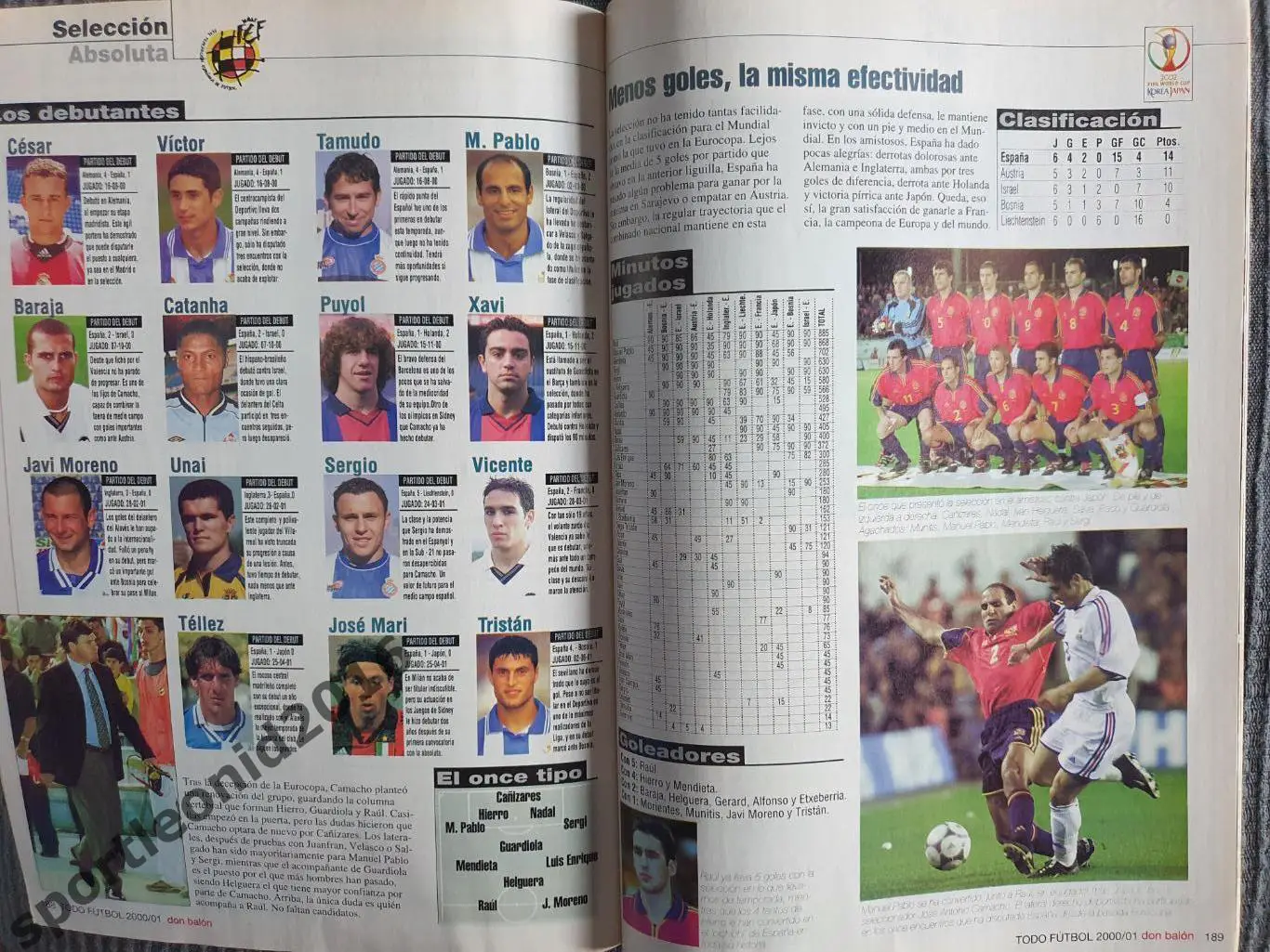 DON BALON La Liga-2000/01 Представление всех клубов . Постеры и отдельные фото . 4